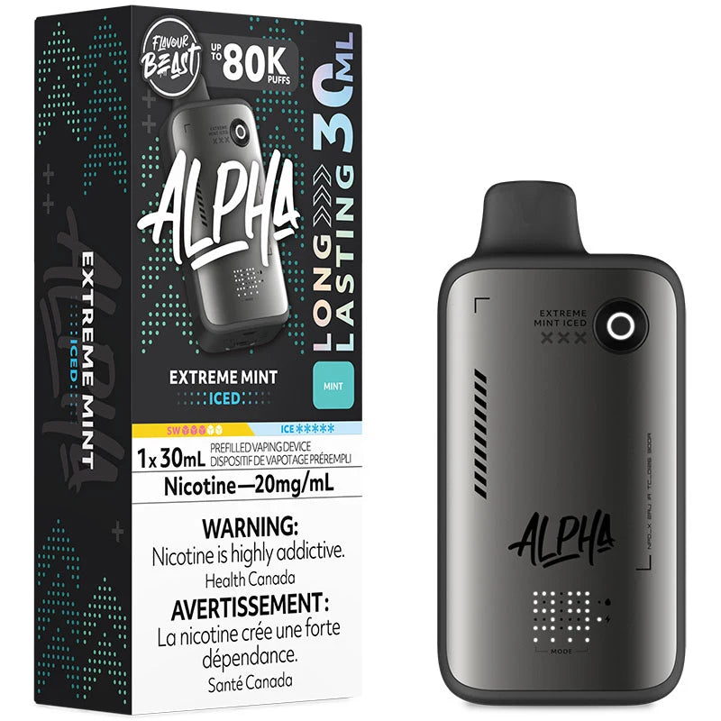 FLAVOURBEAST 80K