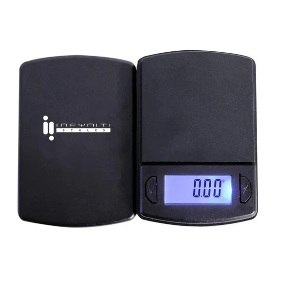 SCALES